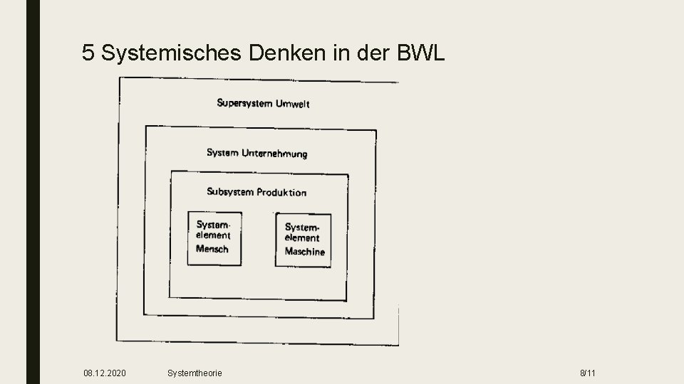 5 Systemisches Denken in der BWL 08. 12. 2020 Systemtheorie 8/11 