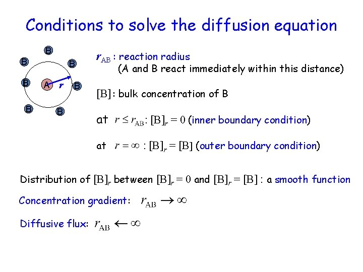 Conditions to solve the diffusion equation B B B A r B B r.