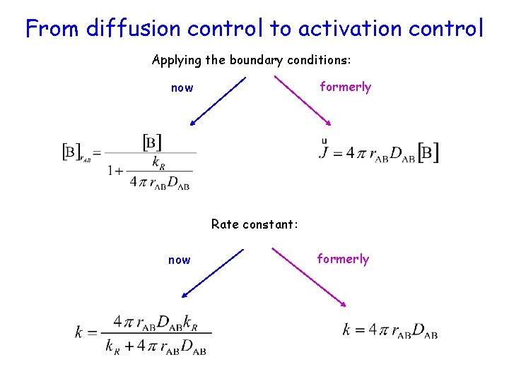 From diffusion control to activation control Applying the boundary conditions: formerly now Rate constant: