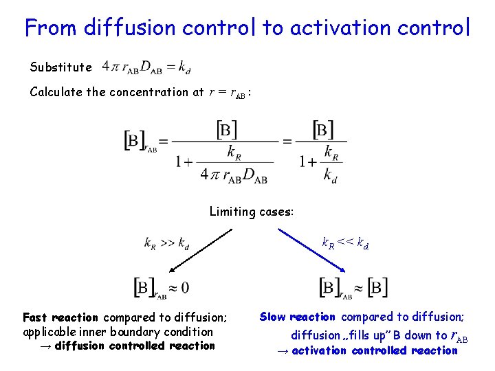 From diffusion control to activation control Substitute Calculate the concentration at r = r.