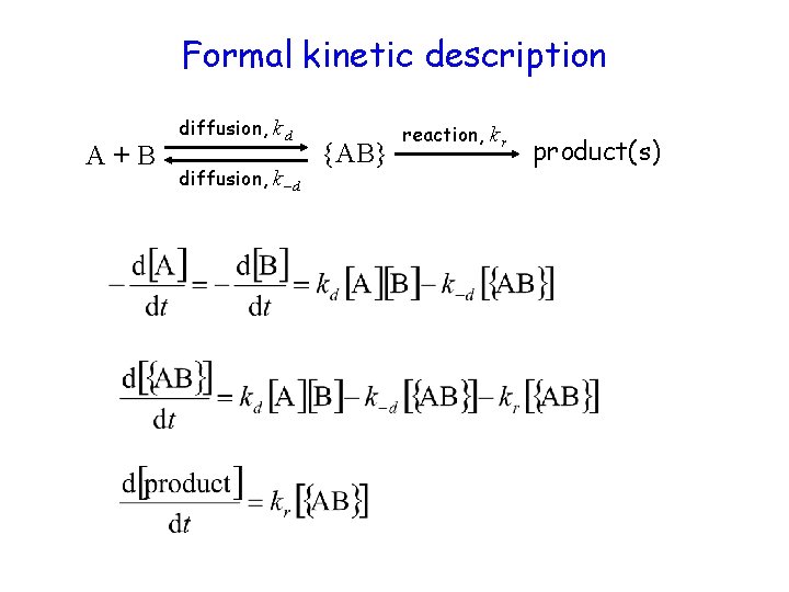 Formal kinetic description A+B diffusion, k d diffusion, k – d {AB} reaction, k