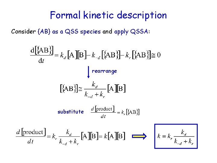 Formal kinetic description Consider {AB} as a QSS species and apply QSSA: rearrange substitute