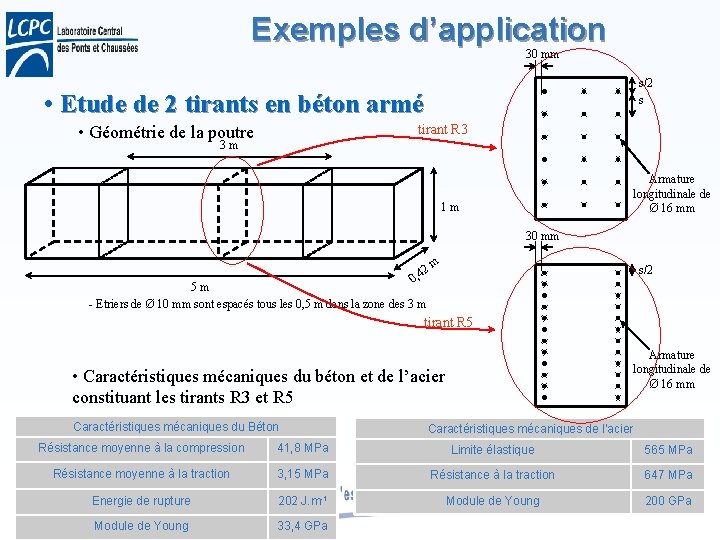 Exemples d’application 30 mm s/2 s • Etude de 2 tirants en béton armé