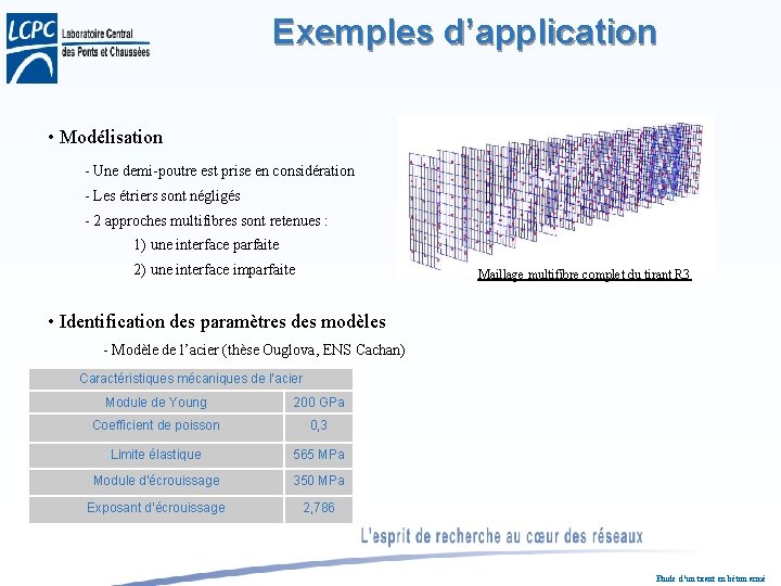 Exemples d’application • Modélisation - Une demi-poutre est prise en considération - Les étriers