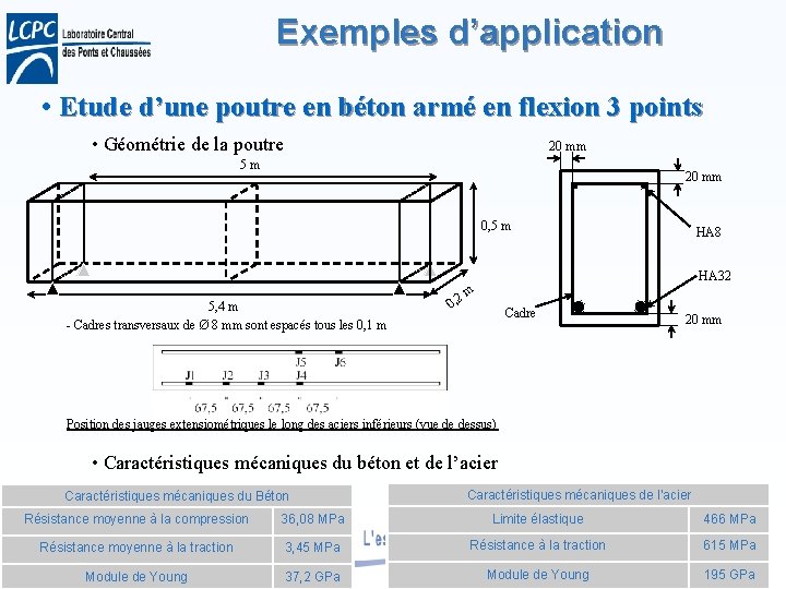 Exemples d’application • Etude d’une poutre en béton armé en flexion 3 points •