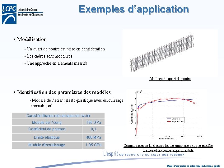 Exemples d’application • Modélisation - Un quart de poutre est prise en considération -