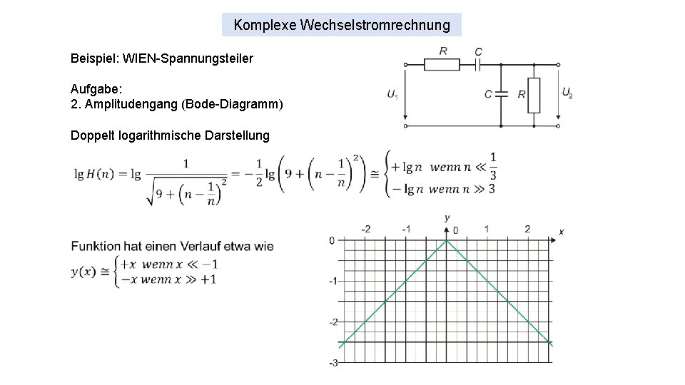 Komplexe Wechselstromrechnung Beispiel: WIEN-Spannungsteiler Aufgabe: 2. Amplitudengang (Bode-Diagramm) Doppelt logarithmische Darstellung 