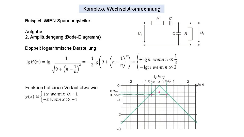 Komplexe Wechselstromrechnung Beispiel: WIEN-Spannungsteiler Aufgabe: 2. Amplitudengang (Bode-Diagramm) Doppelt logarithmische Darstellung 