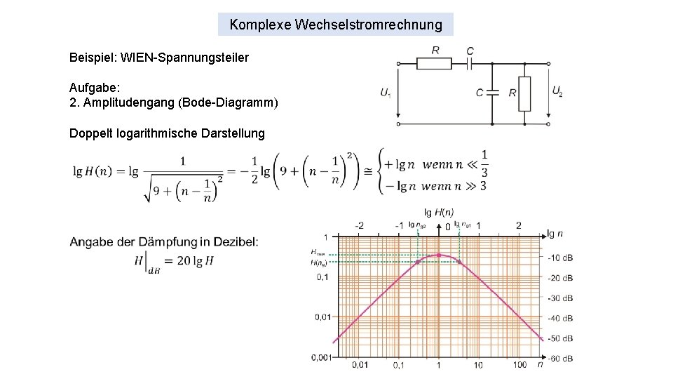 Komplexe Wechselstromrechnung Beispiel: WIEN-Spannungsteiler Aufgabe: 2. Amplitudengang (Bode-Diagramm) Doppelt logarithmische Darstellung 