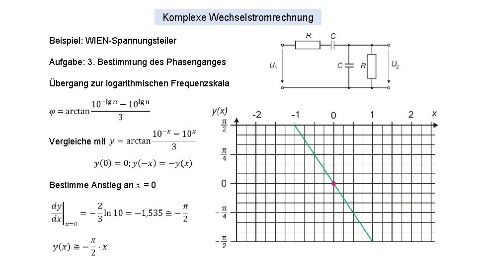 Komplexe Wechselstromrechnung Beispiel: WIEN-Spannungsteiler Aufgabe: 3. Bestimmung des Phasenganges Übergang zur logarithmischen Frequenzskala Vergleiche