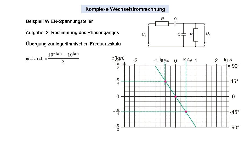 Komplexe Wechselstromrechnung Beispiel: WIEN-Spannungsteiler Aufgabe: 3. Bestimmung des Phasenganges Übergang zur logarithmischen Frequenzskala 