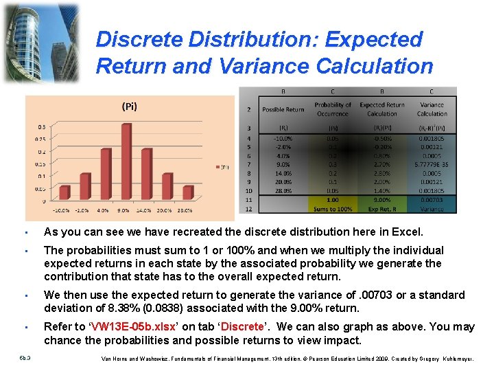 Discrete Distribution: Expected Return and Variance Calculation • As you can see we have