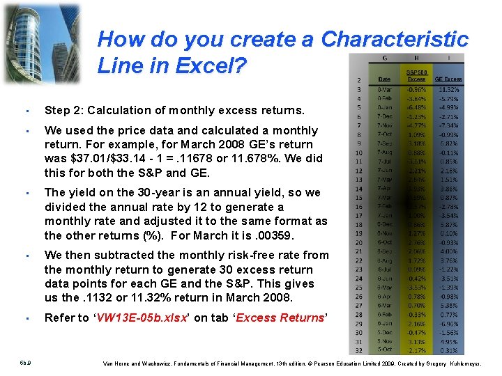 How do you create a Characteristic Line in Excel? • Step 2: Calculation of