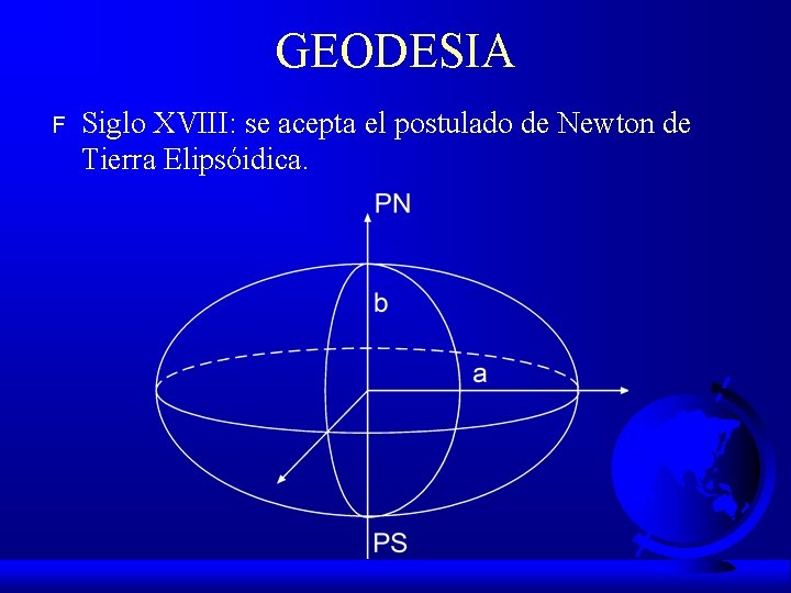 GEODESIA F Siglo XVIII: se acepta el postulado de Newton de Tierra Elipsóidica. 