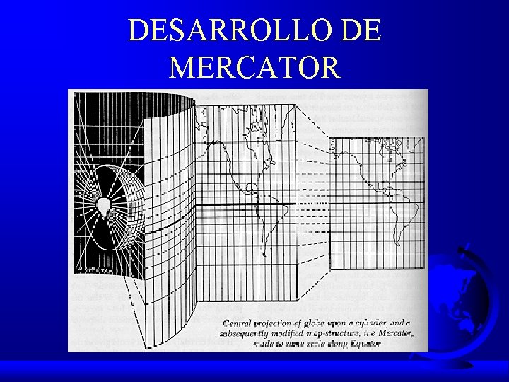 DESARROLLO DE MERCATOR 