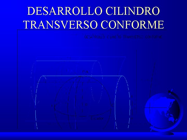 DESARROLLO CILINDRO TRANSVERSO CONFORME 