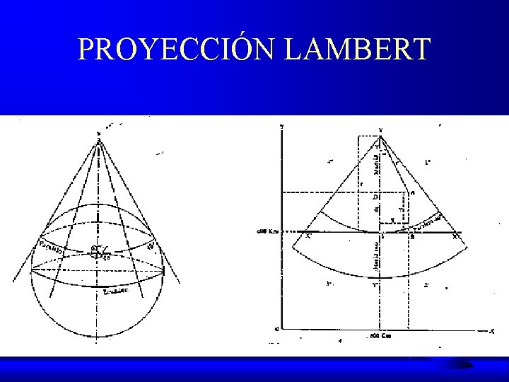 PROYECCIÓN LAMBERT 