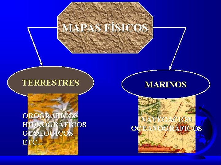 MAPAS FÍSICOS TERRESTRES OROGRÁFICOS HIDROGRÁFICOS GEOLÓGICOS ETC. . . MARINOS NAVEGACIÓN OCEANOGRÁFICOS 