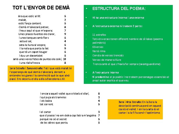 TOT L’ENYOR DE DEMÀ • ESTRUCTURA DEL POEMA: Ara que estic al llit 6