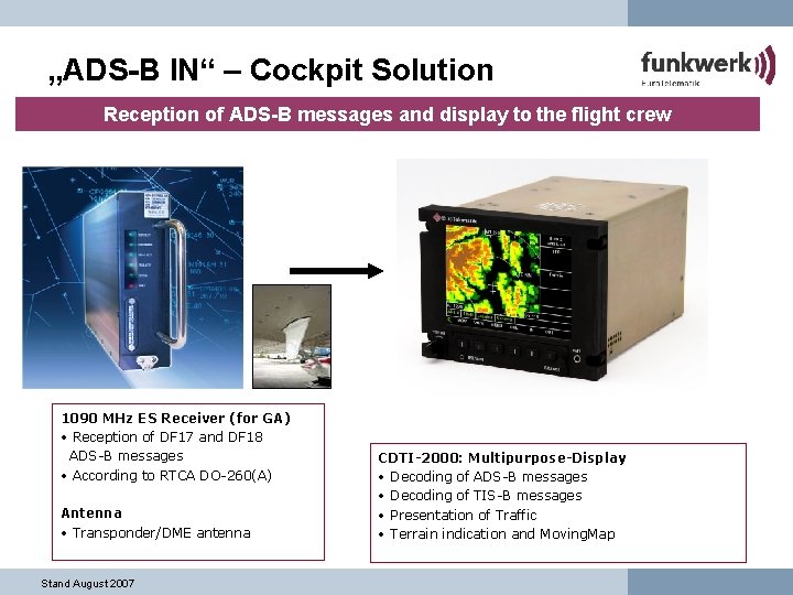 „ADS-B IN“ – Cockpit Solution Reception of ADS-B messages and display to the flight