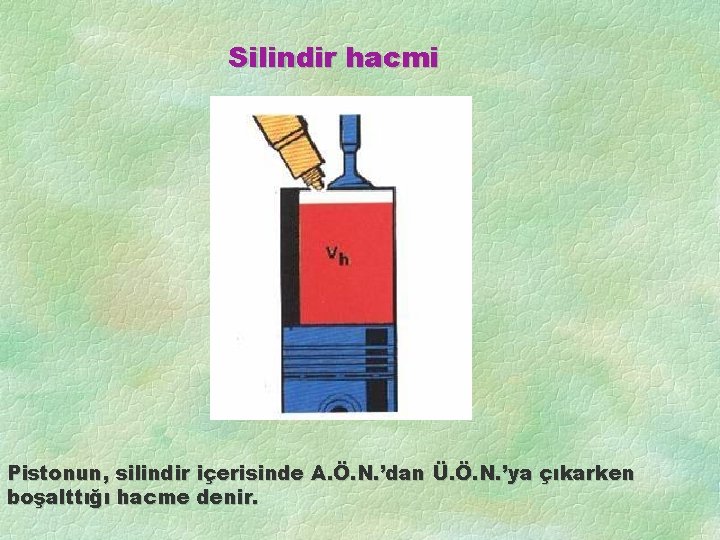 Silindir hacmi Pistonun, silindir içerisinde A. Ö. N. ’dan Ü. Ö. N. ’ya çıkarken