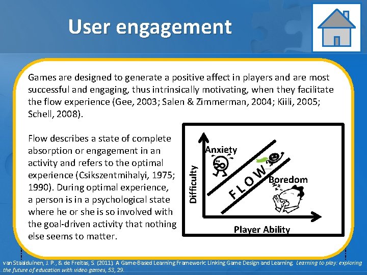 User engagement Learning Assessment Instruction Games are designed to generate a positive affect in