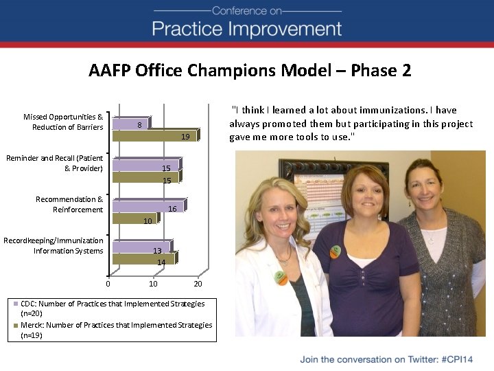 AAFP Office Champions Model – Phase 2 Missed Opportunities & Reduction of Barriers "I