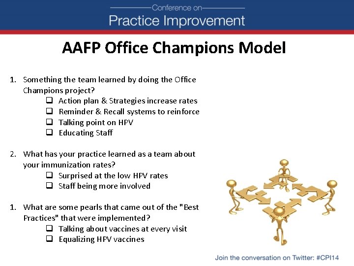 AAFP Office Champions Model 1. Something the team learned by doing the Office Champions