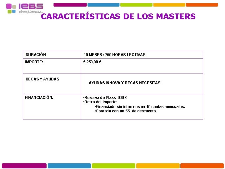 CARACTERÍSTICAS DE LOS MASTERS DURACIÓN 10 MESES / 750 HORAS LECTIVAS IMPORTE: 5. 250,