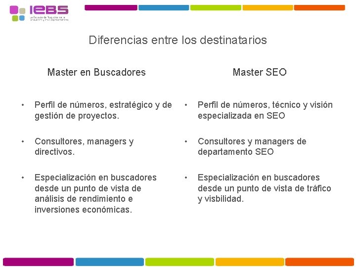 Diferencias entre los destinatarios Master en Buscadores Master SEO • Perfil de números, estratégico