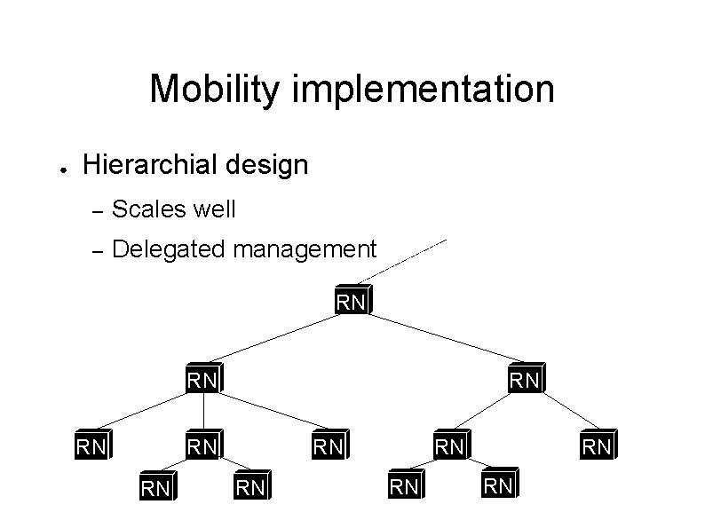 Mobility implementation ● Hierarchial design – Scales well – Delegated management RN RN RN