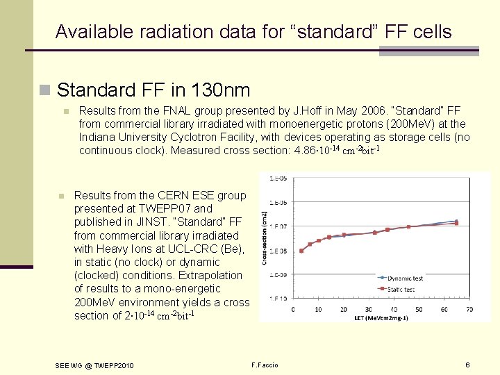 Available radiation data for “standard” FF cells n Standard FF in 130 nm n