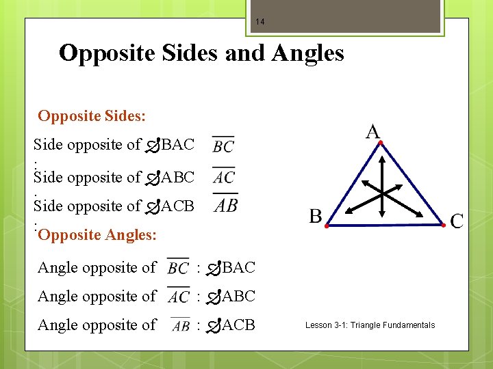 14 Opposite Sides and Angles Opposite Sides: Side opposite of BAC : Side opposite