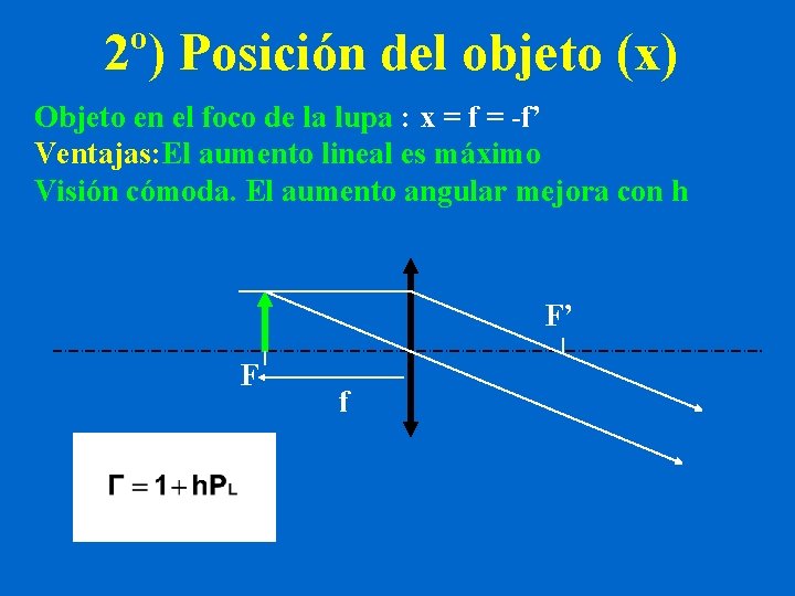 2º) Posición del objeto (x) Objeto en el foco de la lupa : x