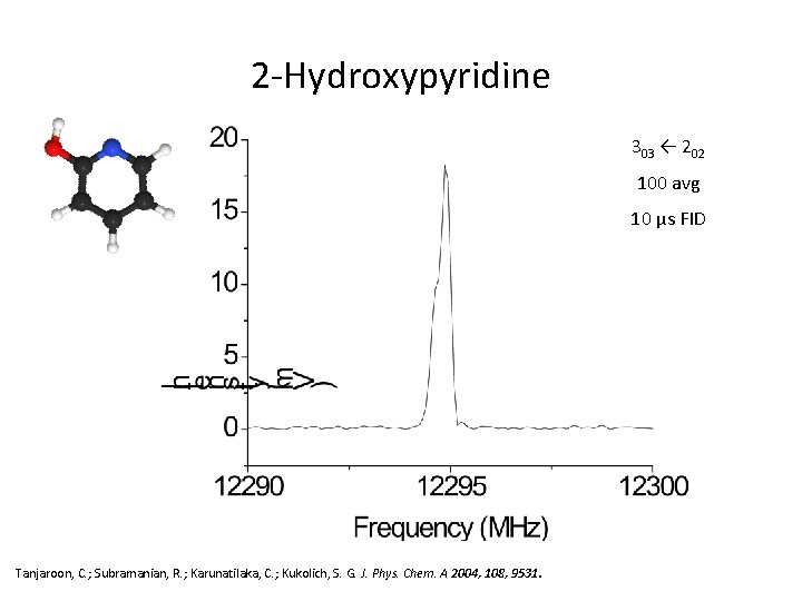 2 -Hydroxypyridine 303 ← 202 100 avg 10 µs FID Tanjaroon, C. ; Subramanian,