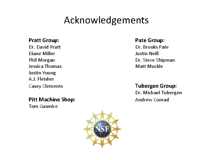 Acknowledgements Pratt Group: Dr. David Pratt Diane Miller Phil Morgan Jessica Thomas Justin Young