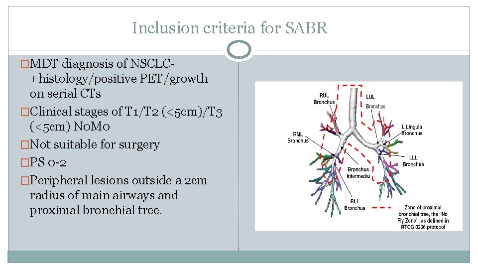 Inclusion criteria for SABR �MDT diagnosis of NSCLC- +histology/positive PET/growth on serial CTs �Clinical
