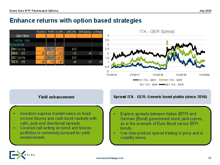 July 2020 Eurex Euro-BTP Futures and Options Enhance returns with option based strategies Call