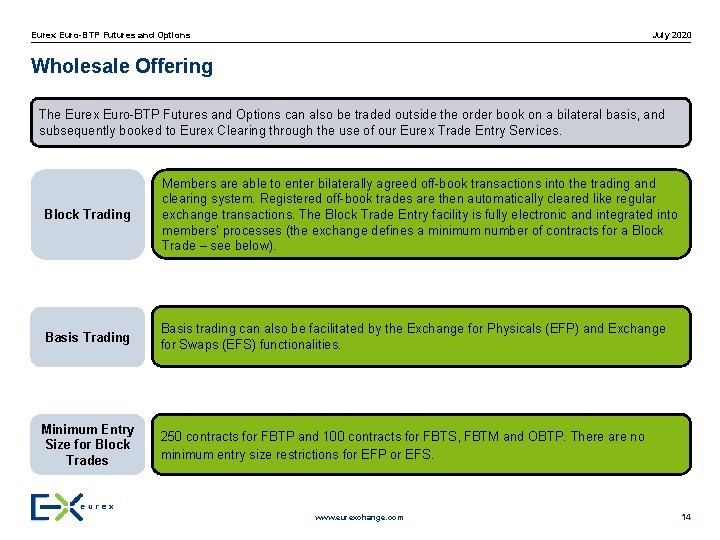 July 2020 Eurex Euro-BTP Futures and Options Wholesale Offering The Eurex Euro-BTP Futures and
