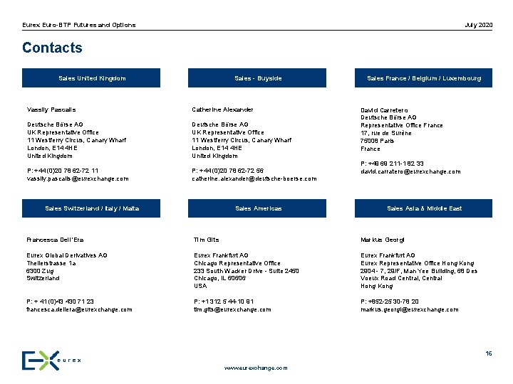 July 2020 Eurex Euro-BTP Futures and Options Contacts • Sales United Kingdom Sales -