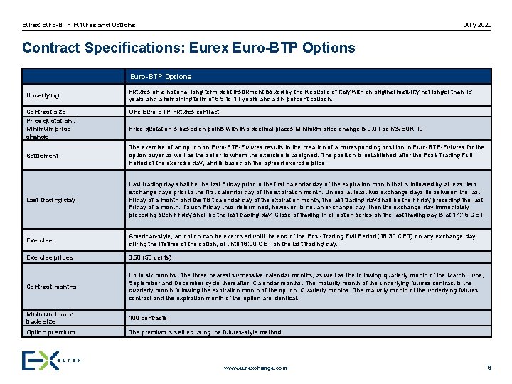 July 2020 Eurex Euro-BTP Futures and Options Contract Specifications: Eurex Euro-BTP Options Underlying Contract