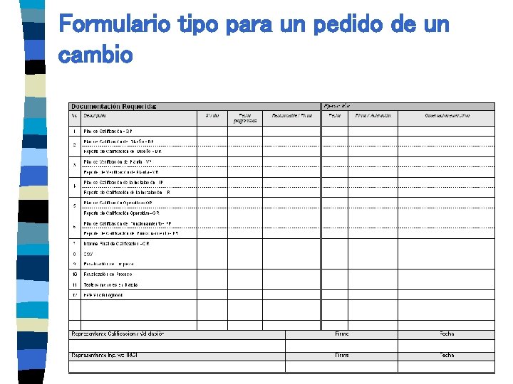 Formulario tipo para un pedido de un cambio 