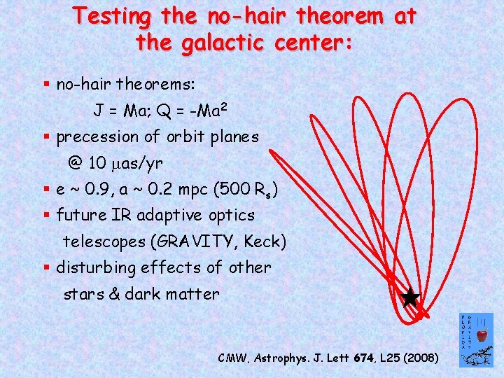 Testing the no-hair theorem at the galactic center: § no-hair theorems: J = Ma;