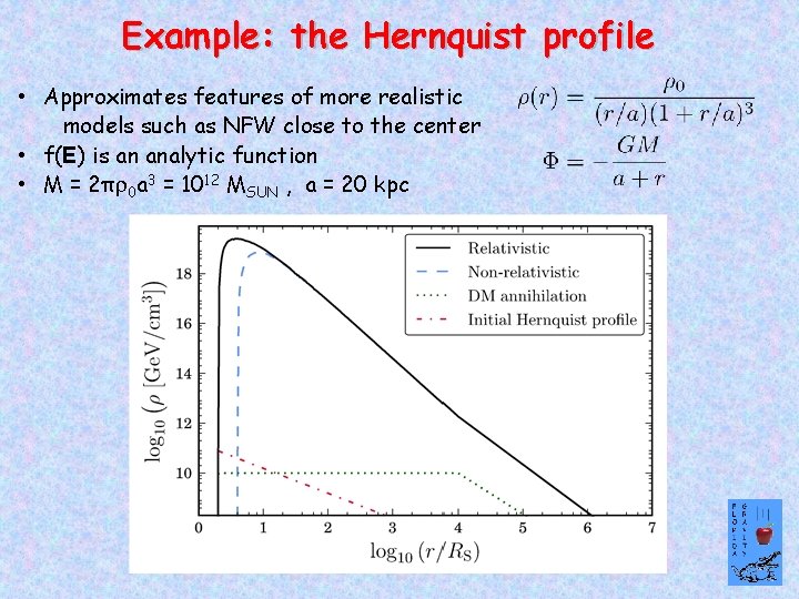 Example: the Hernquist profile • Approximates features of more realistic models such as NFW