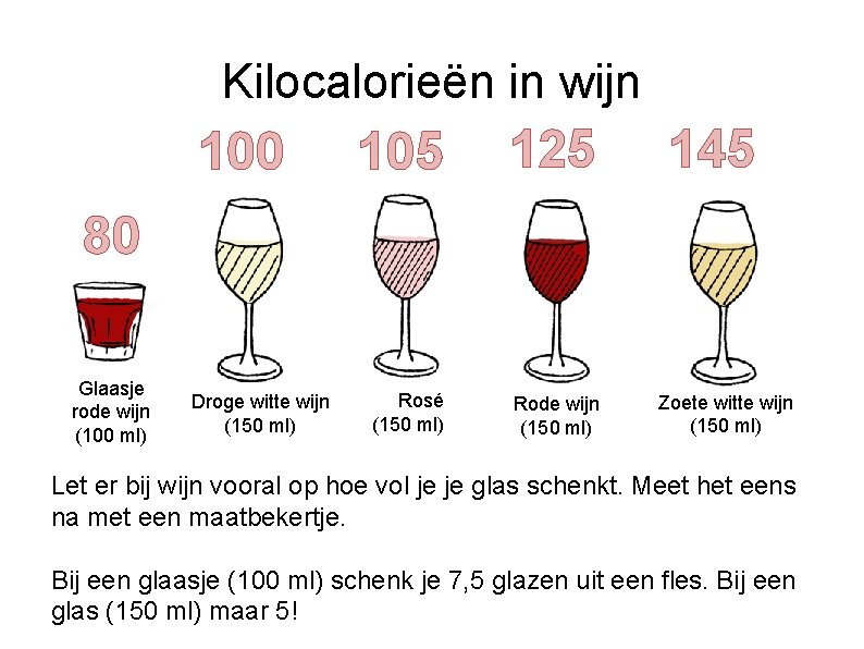 Kilocalorieën in wijn 100 105 125 Rosé (150 ml) Rode wijn (150 ml) 145