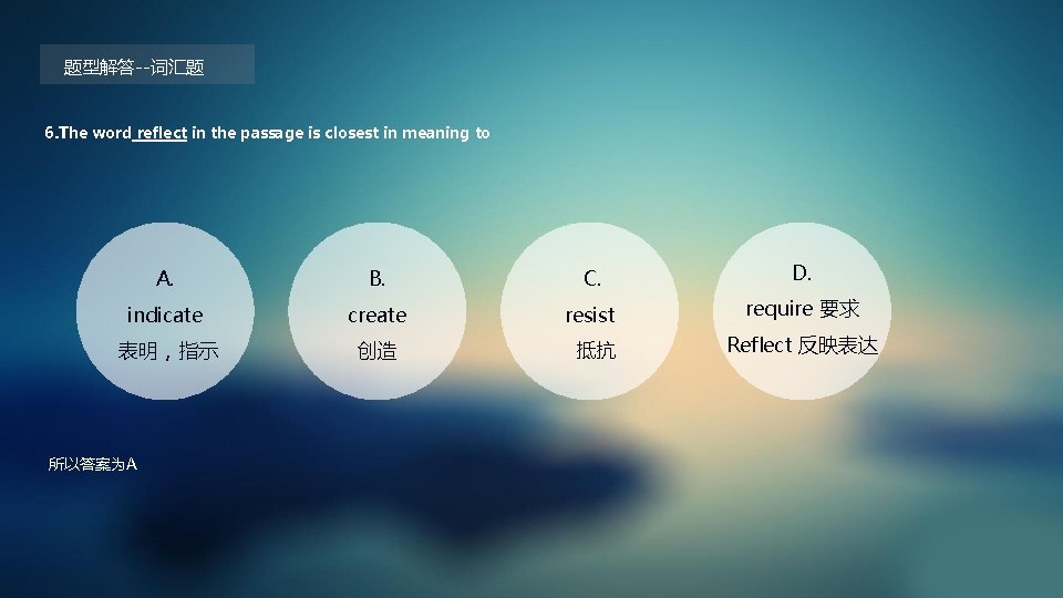题型解答--词汇题 6. The word reflect in the passage is closest in meaning to A.