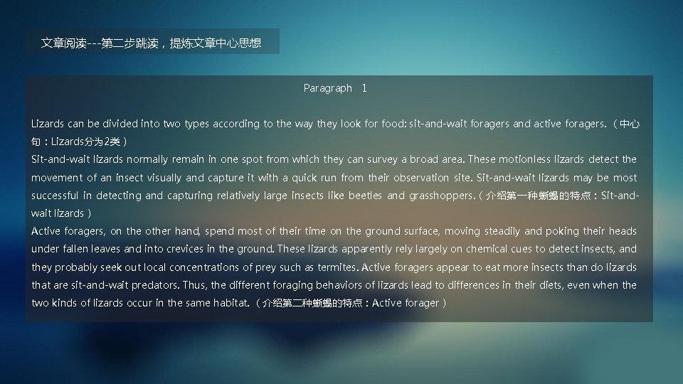 文章阅读---第二步跳读，提炼文章中心思想 Paragraph 1 Lizards can be divided into two types according to the way