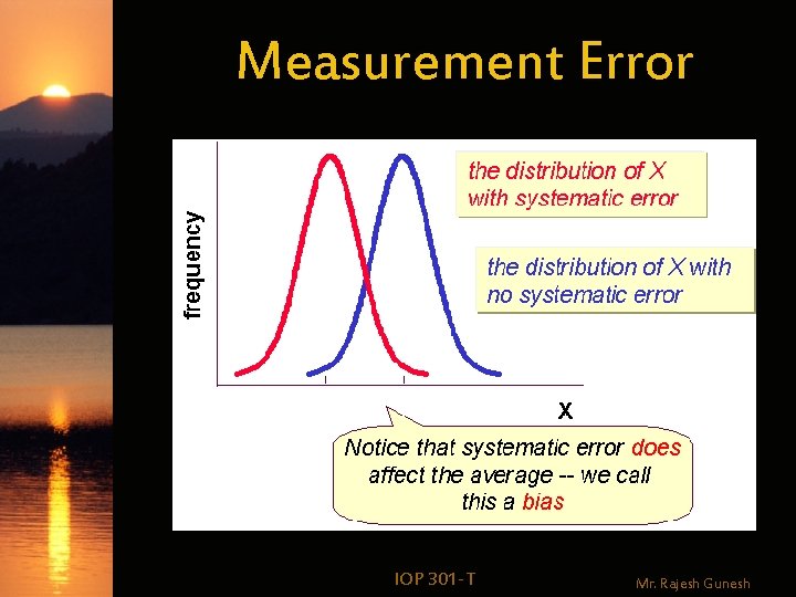 Measurement Error IOP 301 -T Mr. Rajesh Gunesh 