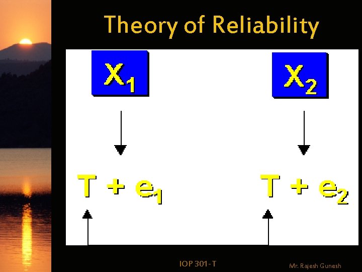 Theory of Reliability IOP 301 -T Mr. Rajesh Gunesh 