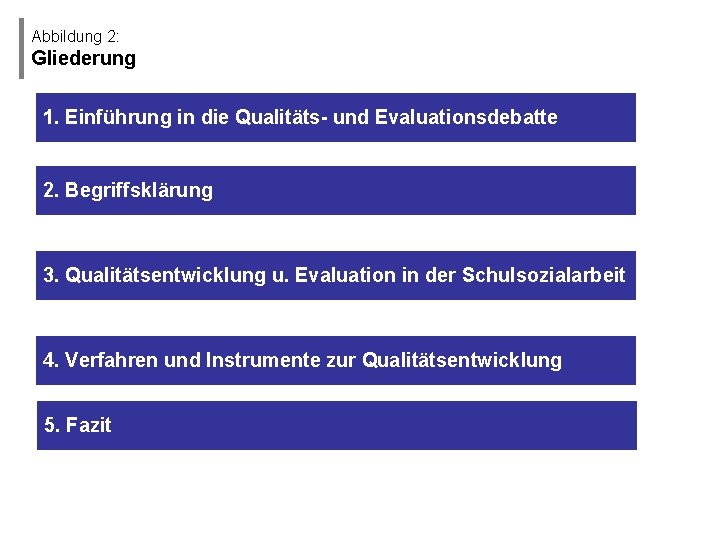 Abbildung 2: Gliederung 1. Einführung in die Qualitäts- und Evaluationsdebatte 2. Begriffsklärung 3. Qualitätsentwicklung